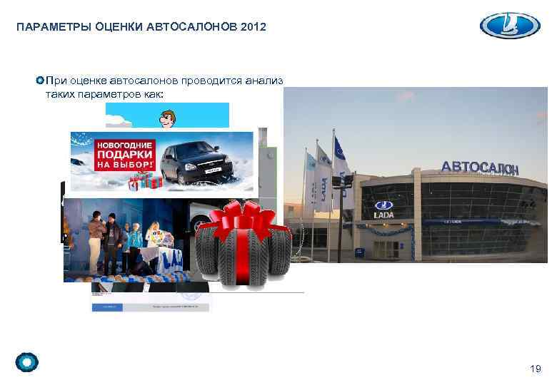 ПАРАМЕТРЫ ОЦЕНКИ АВТОСАЛОНОВ 2012 При оценке автосалонов проводится анализ таких параметров как: 19 