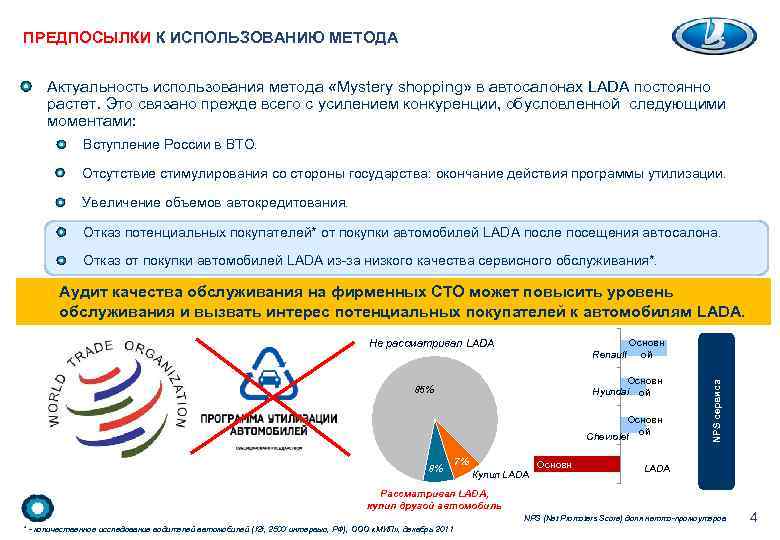 ПРЕДПОСЫЛКИ К ИСПОЛЬЗОВАНИЮ МЕТОДА Актуальность использования метода «Mystery shopping» в автосалонах LADA постоянно растет.