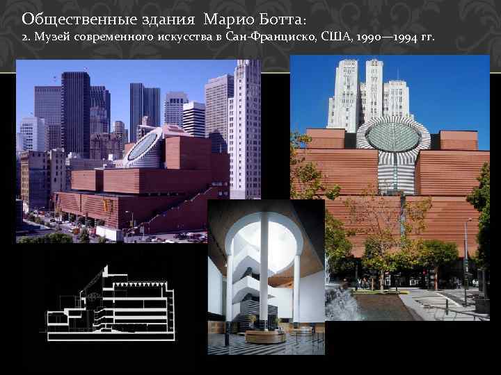 Общественные здания Марио Ботта: 2. Музей современного искусства в Сан-Франциско, США, 1990— 1994 гг.