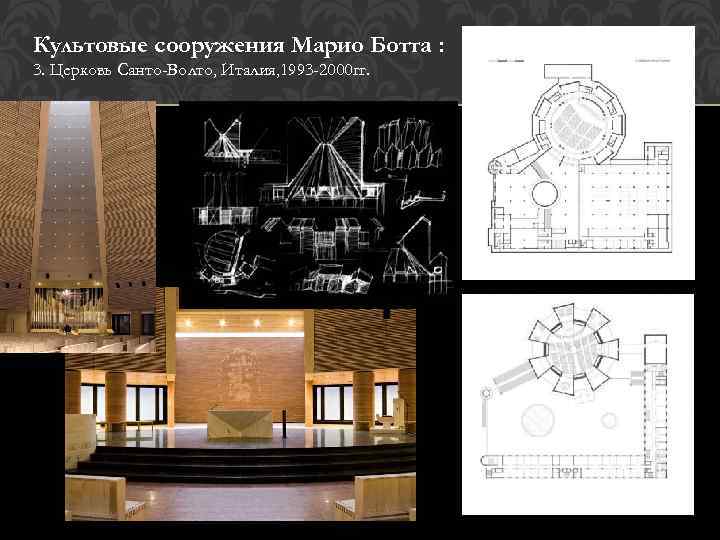 Культовые сооружения Марио Ботта : 3. Церковь Санто-Волто, Италия, 1993 -2000 гг. 