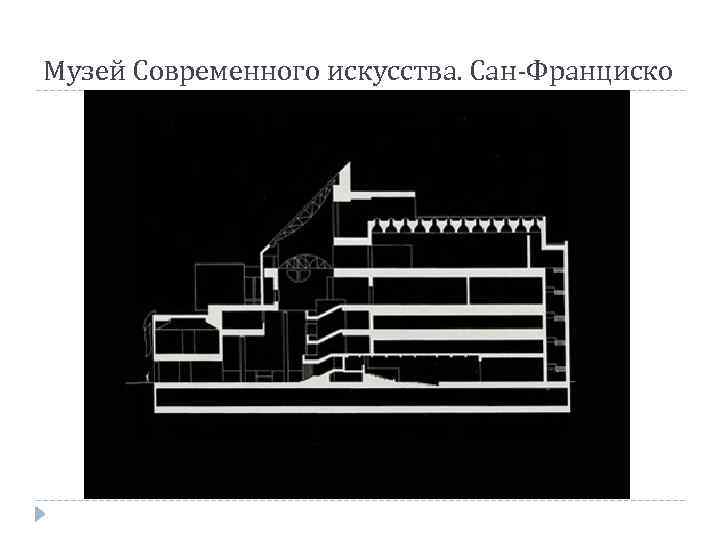Музей Современного искусства. Сан-Франциско 