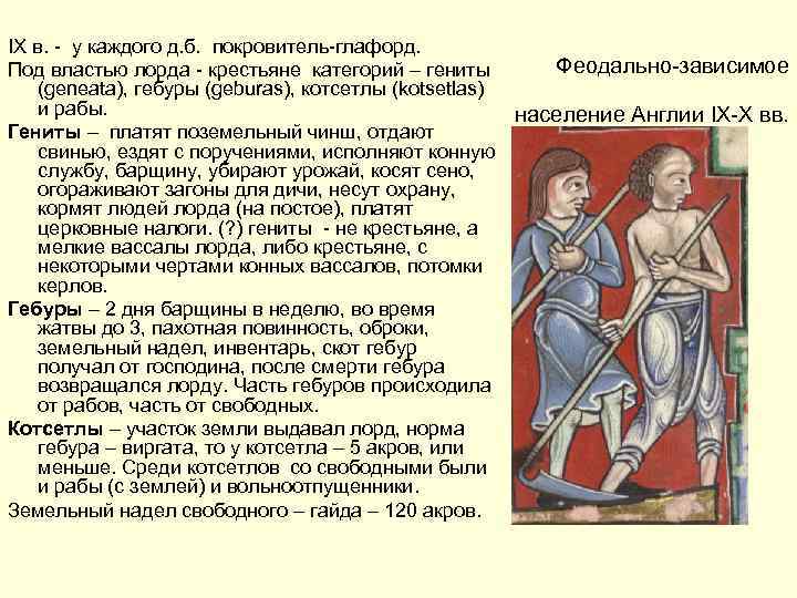 IX в. - у каждого д. б. покровитель-глафорд. Феодально-зависимое Под властью лорда - крестьяне