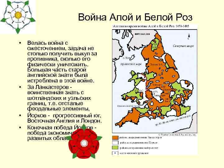 Война алой и белой розы презентация