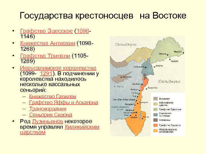 Государства крестоносцев на ближнем востоке