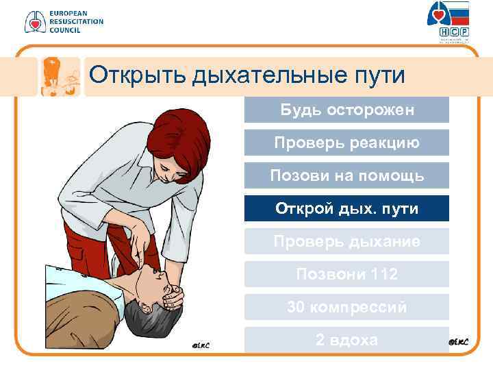 Открыть дыхательные пути Будь осторожен Approach safely Проверь реакцию Позови на помощь Открой дых.