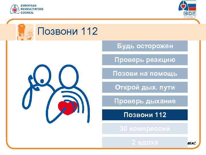 Позвони 112 Будь осторожен Approach safely Проверь реакцию Позови на помощь Открой дых. пути