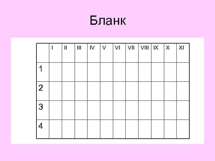 Бланк I 1 2 3 4 II IV V VI VIII IX X XI