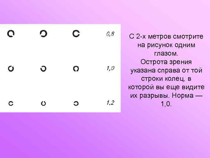 С 2 -х метров смотрите на рисунок одним глазом. Острота зрения указана справа от