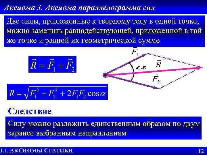 Аксиома 3