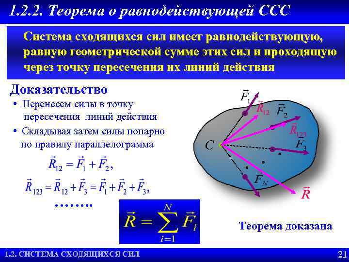 1. 2. 2. Теорема о равнодействующей CCC Система сходящихся сил имеет равнодействующую, равную геометрической