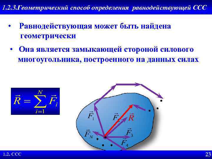 Равнодействующая система сил. Определение равнодействующей геометрическим способом. Геометрический метод нахождения равнодействующей. Методы определения равнодействующей.