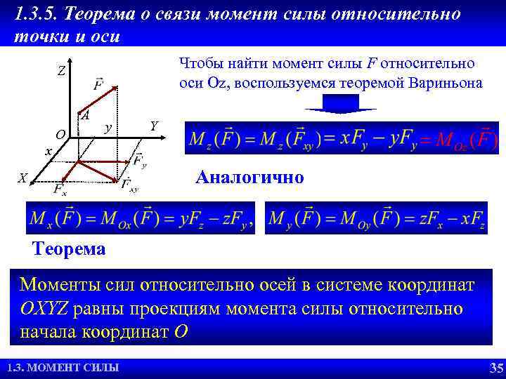 1. 3. 5. Теорема о связи момент силы относительно точки и оси Чтобы найти