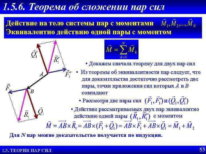 1. 5. 6. Теорема об сложении пар сил Доказательство Действие на тело системы пар