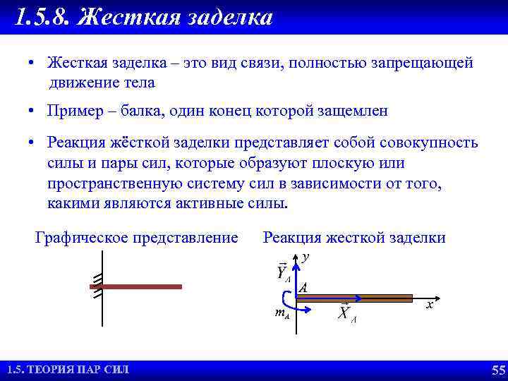 1. 5. 8. Жесткая заделка • Жесткая заделка – это вид связи, полностью запрещающей