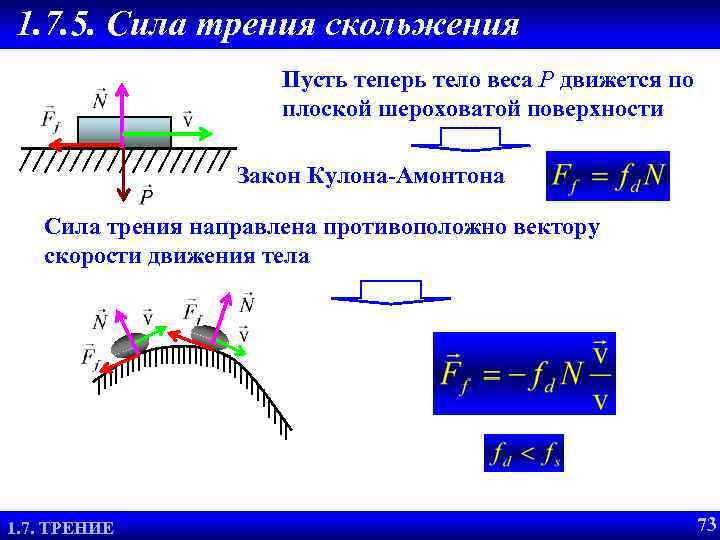 1. 7. 5. Сила трения скольжения Пусть теперь тело веса P движется по плоской