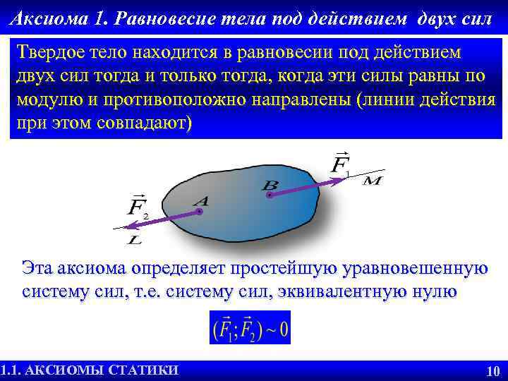 Под действием сил тела