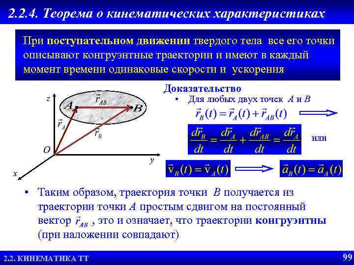 2. 2. 4. Теорема о кинематических характеристиках При поступательном движении твердого тела все его