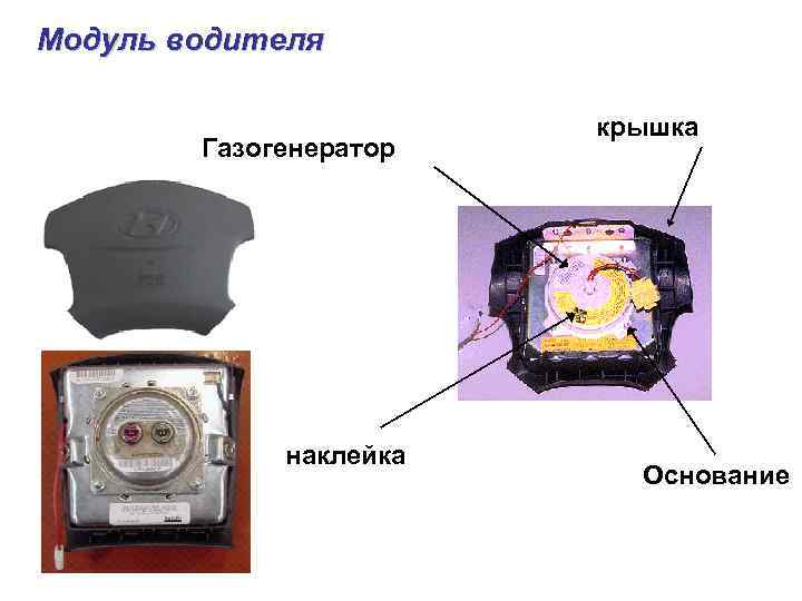 Модуль водителя Газогенератор наклейка крышка Основание 