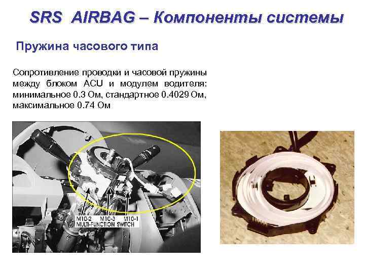 SRS AIRBAG – Компоненты системы Пружина часового типа Сопротивление проводки и часовой пружины между