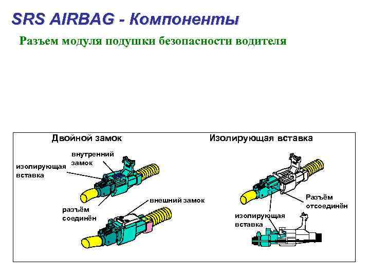 SRS AIRBAG - Компоненты Разъем модуля подушки безопасности водителя Двойной замок изолирующая вставка Изолирующая