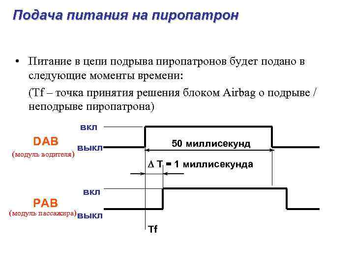 Подача питания на пиропатрон • Питание в цепи подрыва пиропатронов будет подано в следующие