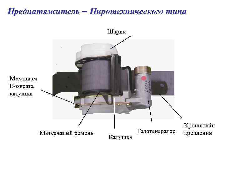 Преднатяжитель – Пиротехнического типа Шарик Механизм Возврата катушки Матерчатый ремень Катушка Газогенератор Кронштейн крепления