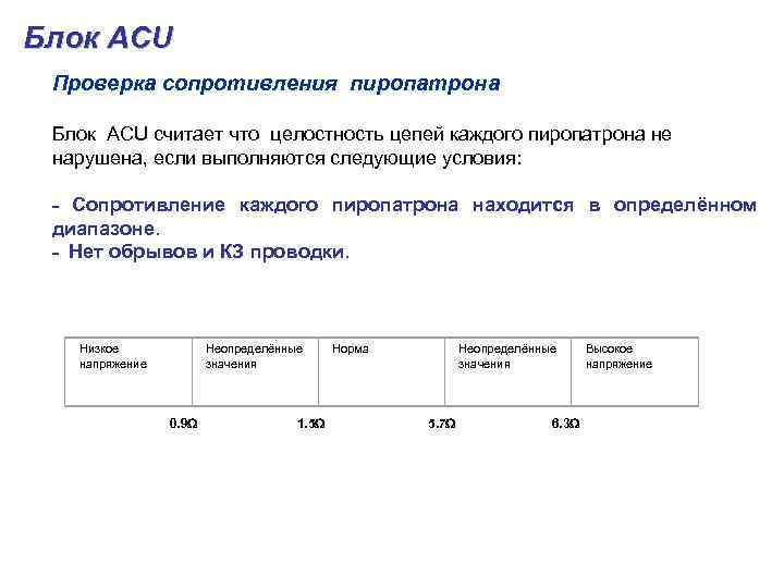 Блок ACU Проверка сопротивления пиропатрона Блок ACU считает что целостность цепей каждого пиропатрона не