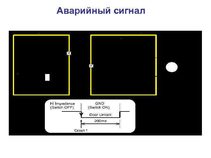 Аварийный сигнал 