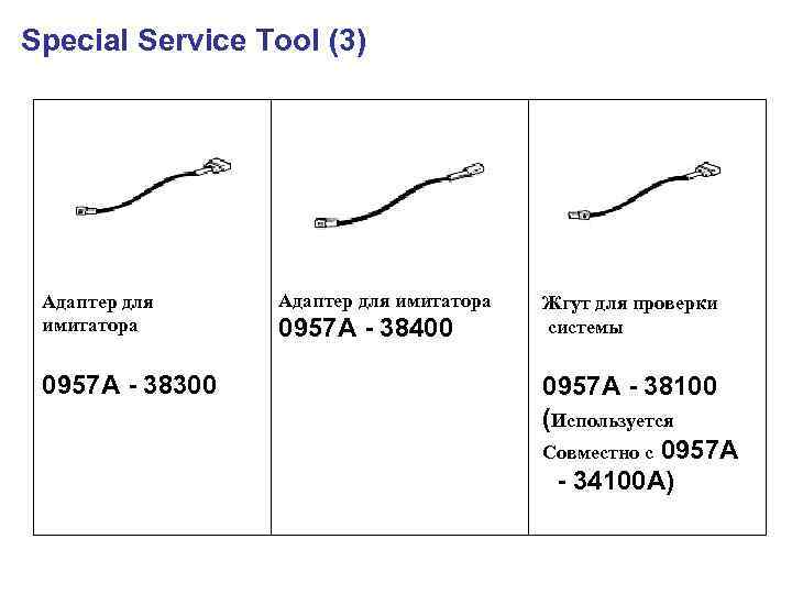 Special Service Tool (3) Адаптер для имитатора 0957 A - 38300 Адаптер для имитатора