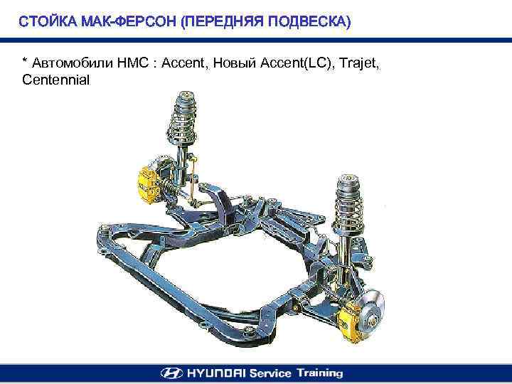 СТОЙКА МАК-ФЕРСОН (ПЕРЕДНЯЯ ПОДВЕСКА) * Автомобили HMC : Accent, Новый Accent(LC), Trajet, Centennial 