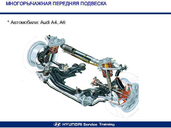 Схема многорычажной подвески автомобиля