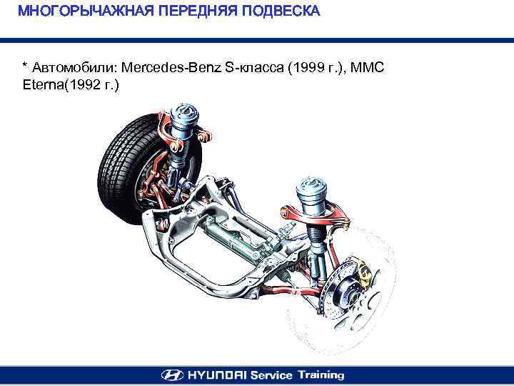 МНОГОРЫЧАЖНАЯ ПЕРЕДНЯЯ ПОДВЕСКА * Автомобили: Mercedes-Benz S-класса (1999 г. ), MMC Eterna(1992 г. )