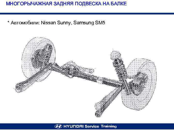 МНОГОРЫЧАЖНАЯ ЗАДНЯЯ ПОДВЕСКА НА БАЛКЕ * Автомобили: Nissan Sunny, Samsung SM 5 