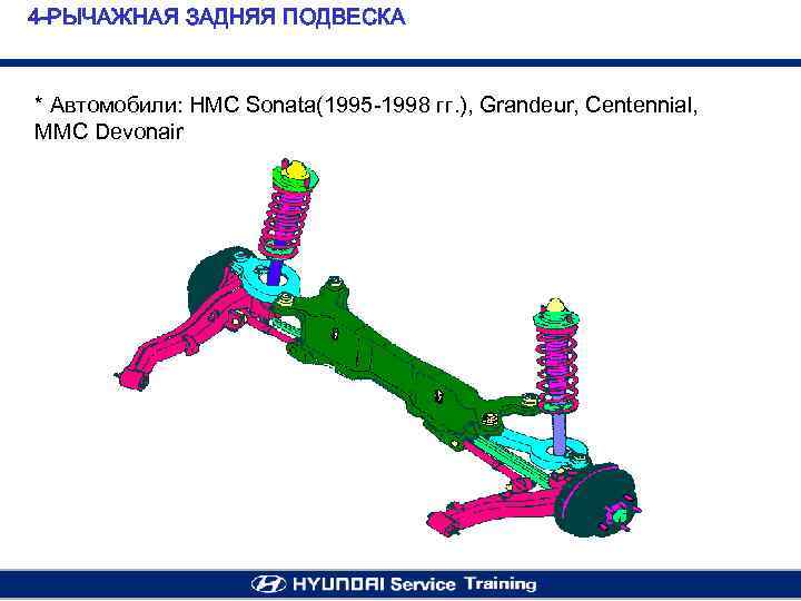 Схема задней подвески хендай соната тагаз