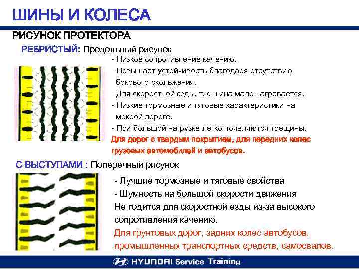 ШИНЫ И КОЛЕСА РИСУНОК ПРОТЕКТОРА РЕБРИСТЫЙ: Продольный рисунок - Низкое сопротивление качению. - Повышает