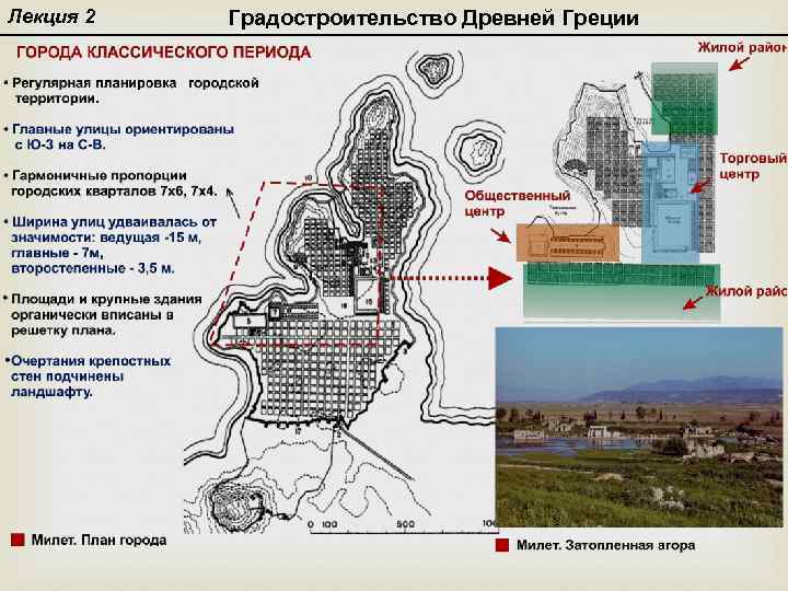 Лекция 2 Градостроительство Древней Греции 