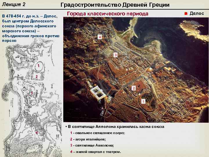 Лекция 2 Градостроительство Древней Греции В 478 -454 г. до н. э. – Делос,