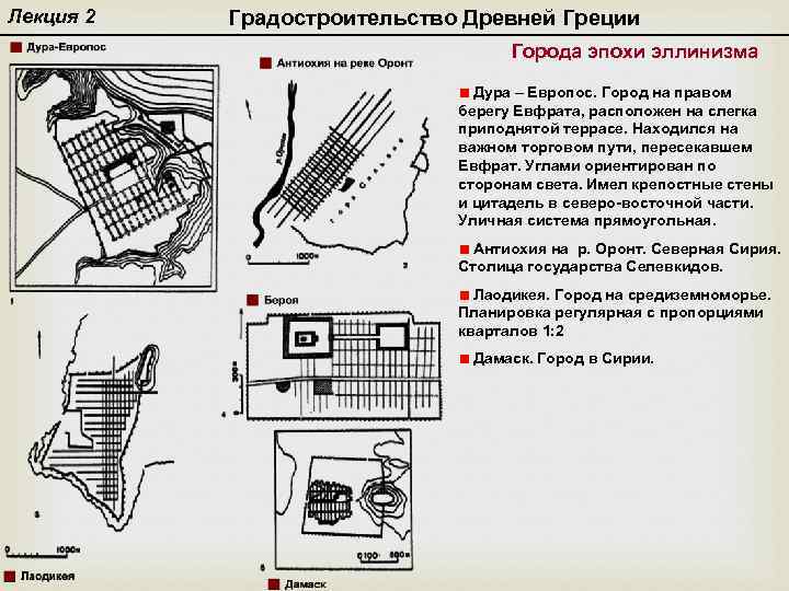 Лекция 2 Градостроительство Древней Греции Города эпохи эллинизма Дура – Европос. Город на правом