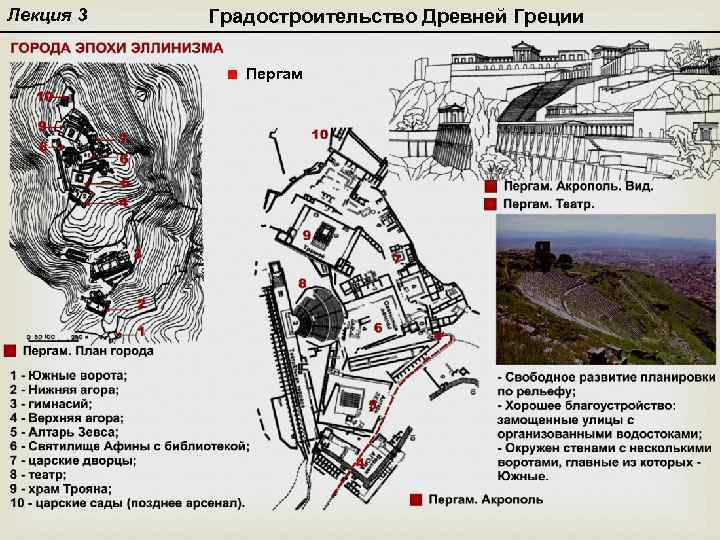 Лекция 3 Градостроительство Древней Греции Пергам 