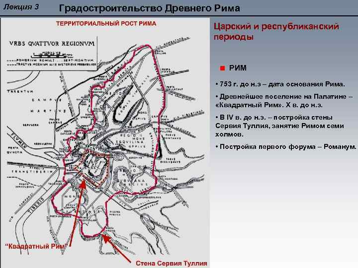 Формирование плана древнего рима