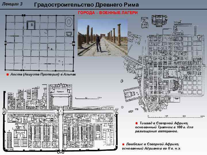 Лекция 3 Градостроительство Древнего Рима ГОРОДА – ВОЕННЫЕ ЛАГЕРИ Аоста (Августа Претория) в Альпах