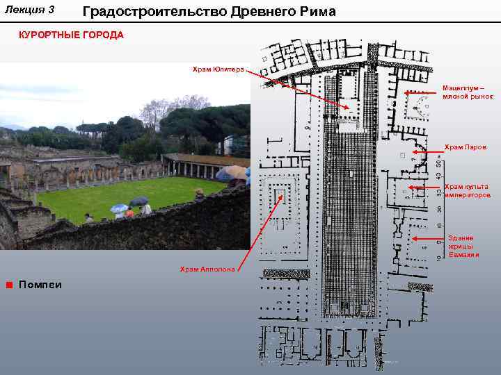 Лекция 3 Градостроительство Древнего Рима КУРОРТНЫЕ ГОРОДА Храм Юпитера Мацеллум – мясной рынок Храм