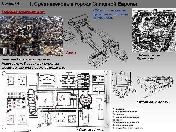 Лекция 4 1. Средневековые города Западной Европы • Пфальц – резиденция франкских и германских