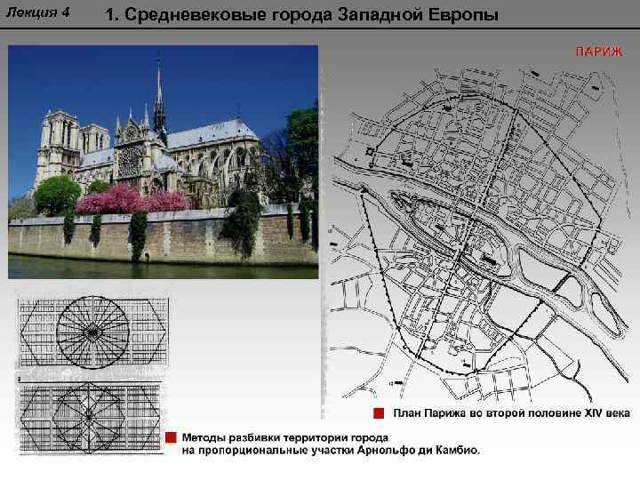 Градостроительство в средние века было неразрывно