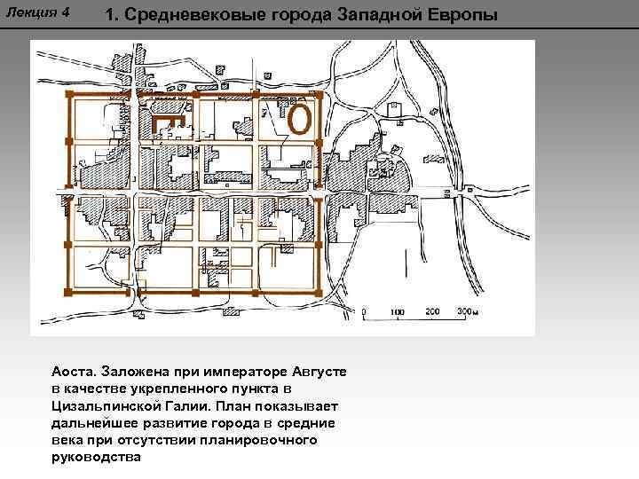 Какой элемент в классической схеме развития средневекового города являлся первоочередным