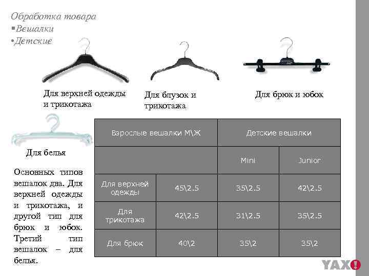 Обработка товара §Вешалки • Детские Для верхней одежды и трикотажа Для блузок и трикотажа