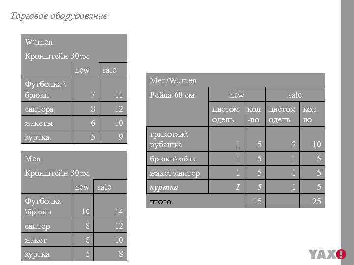 Торговое оборудование Wumen Кронштейн 30 см sale new Men/Wumen Футболка  брюки 7 11