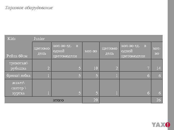 Торговое оборудование Kids Junior Рейла 60 см кол-во ед. в цветомо одной дель цветомодели