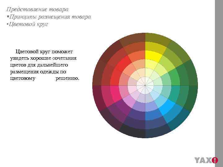 Представление товара §Принципы размещения товара • Цветовой круг поможет увидеть хорошие сочетания цветов для