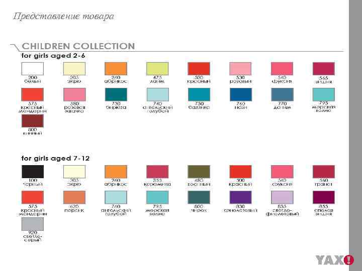 Представление товара 